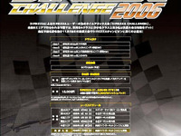 ダンロップファルケン、DIREZZA CHALLENGE 2006を後援 画像