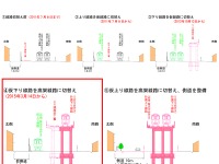 阪神本線武庫川～甲子園間、下り線が高架化…3月14日 画像
