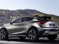 【ジュネーブモーターショー15】インフィニティ QX30コンセプト 画像公開…小型クロスオーバー 画像