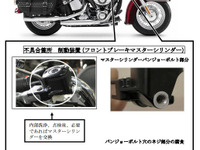 【リコール】ハーレー FLSTC など12車種、制動力低下のおそれ 画像