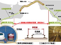 北海道新幹線の試験走行、4月21日から全区間に拡大 画像