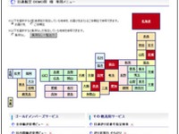 日本通運、輸送状況をリアルタイム管理できるサービスを提供 画像