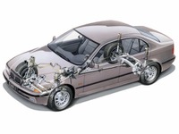 【スクープ特集:BMW 5シリーズ(最終回)】 気になる発売時期はいつ? 画像