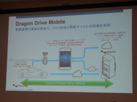 工数・コスト削減狙い、車載向け音声テレマもスマホ移行加速…ニュアンス Dragon Drive Mobile 画像