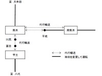 JR九州、熊本地区の高架切替で運休…3月13日 画像