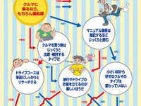 何か違うゴールデンウイーク…転職を考えた? 画像