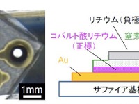 東北大、全固体リチウム電池で低い電極/電解質界面抵抗を実現…高速充放電が可能に 画像