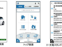 【ATTT15】ナビタイム、車載器連携の最新活用事例「つながるメーター」を初出展 画像
