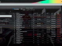 『Project CARS』最新映像…レース前の緊迫感伝わるピット風景［動画］ 画像