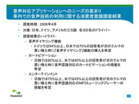ニュアンス、車載機器向けの音声対応ソリューションを発表 画像