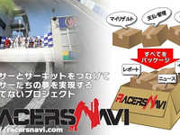 草レーサー向け戦歴管理サービス「レーサーズナビ」、支援を募集 画像