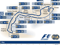 【F1モナコGP】サーキットデータ…シューマッハ6勝なるか? 画像