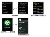 ナビタイム、 Apple Watchに対応…時刻表表示や乗降アラームなど 画像