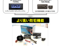デンソーカスタムピット、ドライブレコーダー連動型カーセキュリティを発売 画像