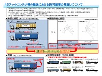 大型車の許可基準を見直しへ…セミトレーラ連結車の駆動軸上限を緩和 画像
