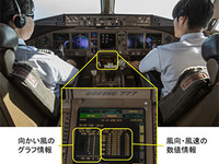 JAXA、「空港低層風情報」を2016年度から実用化…システム開発を開始 画像