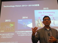 自動車分野でも着実に進むIoTのビジネス化…アクセンチュア Technology Vision 2015 画像