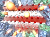 東大院研究グループ、次世代二次電池のプロトタイプを開発…希少元素使用せず 画像