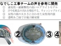 内装丸洗い、すぐれた通気性…作業現場のヘルメットに女性仕様 画像
