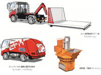 【NEW環境展15】極東開発、4トン新型脱着ボデー車などを展示 画像