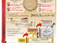 オリックスカーシェア、利用金額に応じた優待サービスを初導入 画像