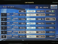 【最新カーナビ徹底ガイド2006春夏】パイオニア・HDDサイバーナビAVIC-VH009…市販モデル初のテレマティクス 画像