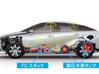 【トヨタ MIRAI パッケージング検証】全幅の設定と、乗用定員4名の理由とは 画像