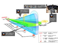 広島空港、ILSの仮復旧作業が完了…最短で5月4日からカテゴリーIを再開 画像