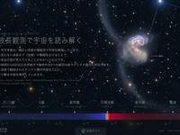 国立天文台、特設サイト「多波長で観る宇宙」を公開…宇宙誕生の謎に迫る 画像