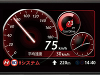 ユピテル、レーダー探知機 Z975Csd を発売…重点取締り路線をリアルタイム表示 画像