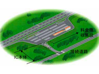 高速道路スマートIC、8か所の設置を許可 画像