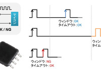車載用ウォッチドッグタイマ、セイコーインスツルが発売…ウィンドウモードも 画像
