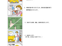 ENEOSのセルフSSで携帯電話クレジットの使用が可能に 画像