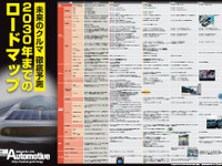 【人とくるまのテクノロジー展15】日経オートモーティブ、未来のクルマ ロードマップを無料配布 画像