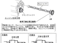 輸入三菱車よ、お前もか〜『ディアマンテ・ワゴン』がリコール 画像