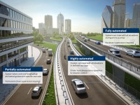 【ボッシュ Boxberg15】「自動運転技術は2020年までに実用域。法的整備を急いでほしい」ボッシュ取締役会ホーアイゼル氏 画像