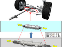 NTN、小型軽量化した後輪独立転舵システムを開発 画像