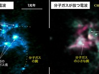 巨大星が集団で誕生している可能性…台湾研究チームが観測 画像