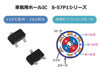 SII、回転制御用ホールICを発売…高温動作・高耐圧で車載機器用モーターに最適 画像