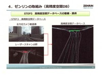 自動運転時代のゼンリン高精度地図データベース整備…リソースとインフラの強み活かす 画像