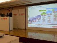 ボッシュ、マイルドハイブリッド展開に「日本のメーカーもオープン」 画像