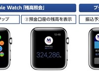 Apple Watchで口座を管理…みずほ銀行がネットバンクアプリ 画像