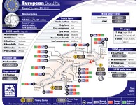 2003年ロシアでのグランプリ開催が決定? 画像