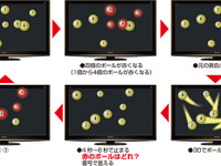 1日5分…スポーツ選手のパフォーマンスを向上させる「脳トレ」があった 画像