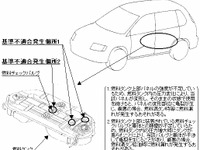 【リコール】ビッグダディもお手上げ!? ---『グランディス』など 画像