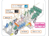 ノンステップバスの認定要領を一部改正…バリアフリー化促進へ 画像