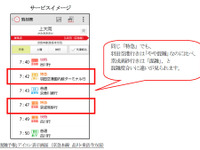 乗換NAVITIME、混雑予報に京王線 東急東横線 京急本線を追加 画像