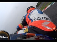 【鈴鹿8耐】トップレーサーたちがソニー アクションカムを採用する理由［動画］ 画像
