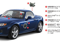 【マツダ ロードスター RHT】Boseサウンドシステムを採用 画像