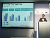 日産の第1四半期決算、田川常務「非常に良い結果が出た。収益は上振れている」 画像